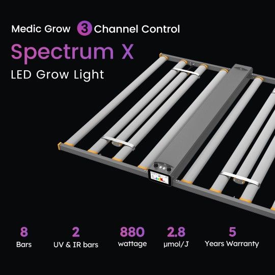 Grow Light For Sale