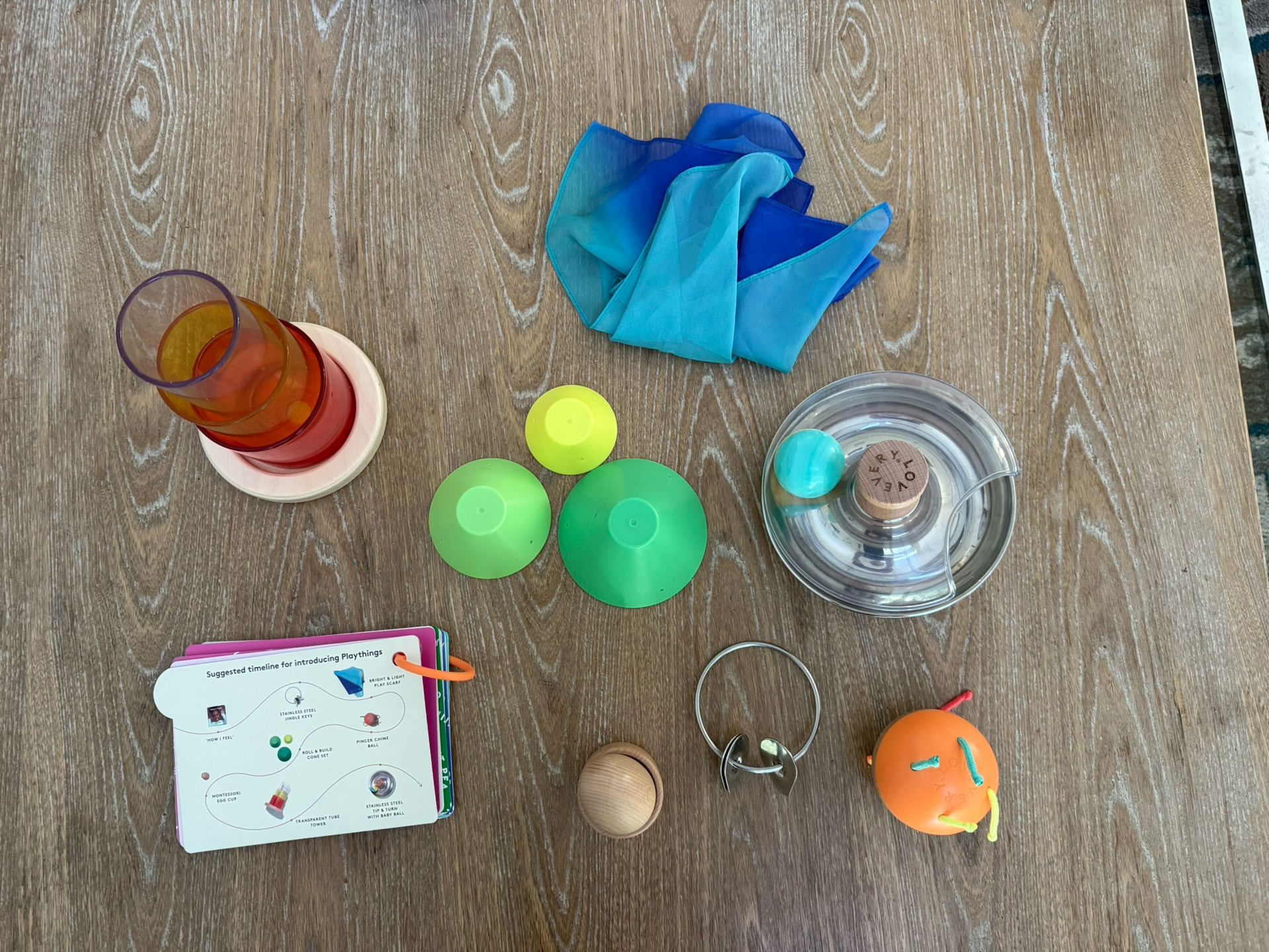 Lovevery The Explorer Playkit