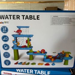 Water Table for Toddlers 3-5, 4-Tier Kids Sand Water Table, Sand and WaterActivity Sensory Tables Summer Outdoor Toys Beach Toys for Outside Backyard 