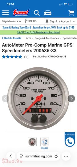 Gauges
