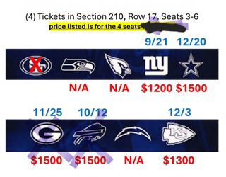 Season Tickets