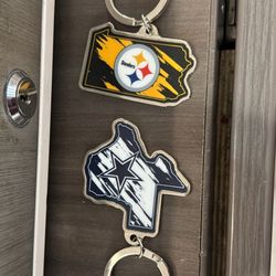 Keychain 