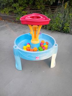 Water table includes Twin falls