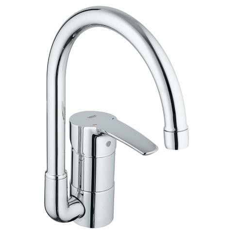 Grohe Chrome Single-Handed Kitchen Faucet & Sprayer
