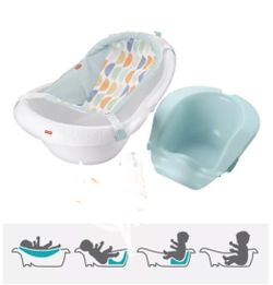 Baby 4 Stage Bath Tub