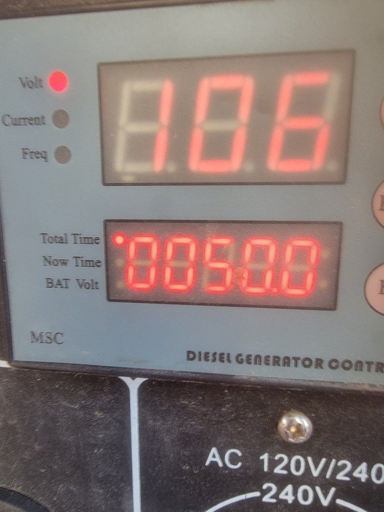 Generator