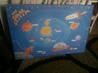 Canvas The Solar System