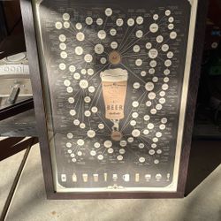 Framed Beer Poster