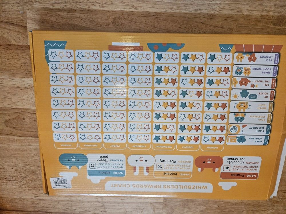 Bathroom Chart Stickers Board