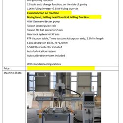 Custom Closet Making Machine