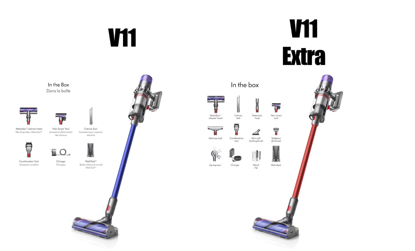 Brand New Dyson V11 Extra Cordless Vacuum – Unopened Box