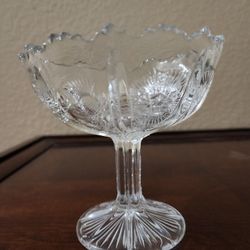 RARE  L. G. Wright Pedestal Compote Clear Paneled Glass Thistle Pattern