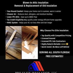Best Insulation 