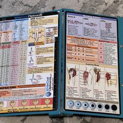 Whitecoat clipboard - Teal Nurse Edition