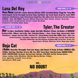 Coachella Week 2 Tickets