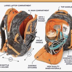 Linid Backpack 