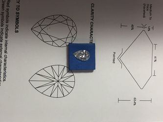 CVD  Lab Diamond  1.55 Ct. OVAL Shape  Thumbnail