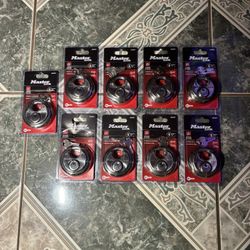 Master Locks