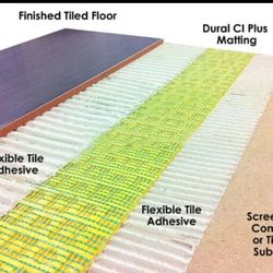TILE MEMBRANE  DITRA 