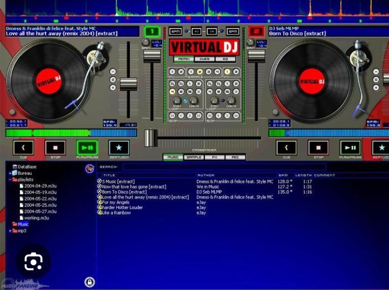 Musica Para Dj