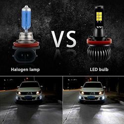 Led Headlight Bulbs - Hid Lights Kit - Replacement Ballast And Xenon Bulbs - Any Vehicle Cbr 600 Honda Civic Accord Pilot Crv To Ford F150 Mustang Fog