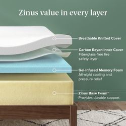 Foam Bed Full Size Mattress. 