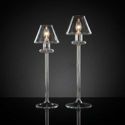 Clear Glass Table Lamps Set of 2 and decor