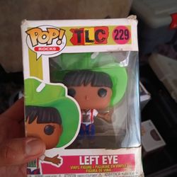 Left Eye Lopez