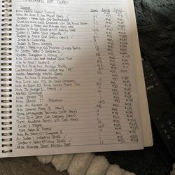 Sneakers, Sneakers, And More Sneakers