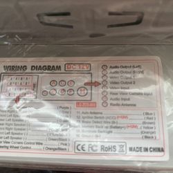 Car Multimedia Players 