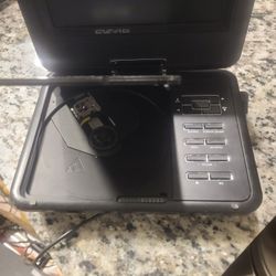 Car DVD PLAYER 