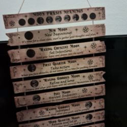 Wooden Wall Sign "Moon Phases "
