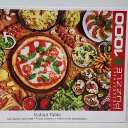 New Puzzle 🍕 