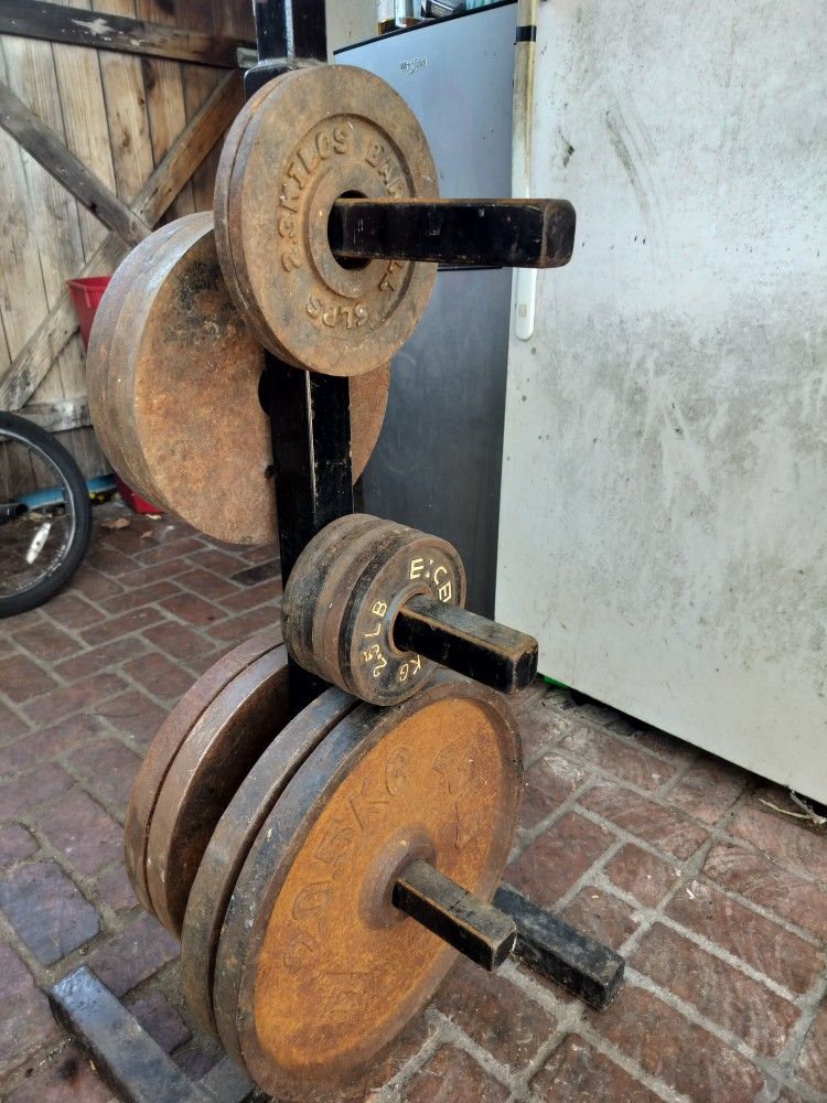 Weights