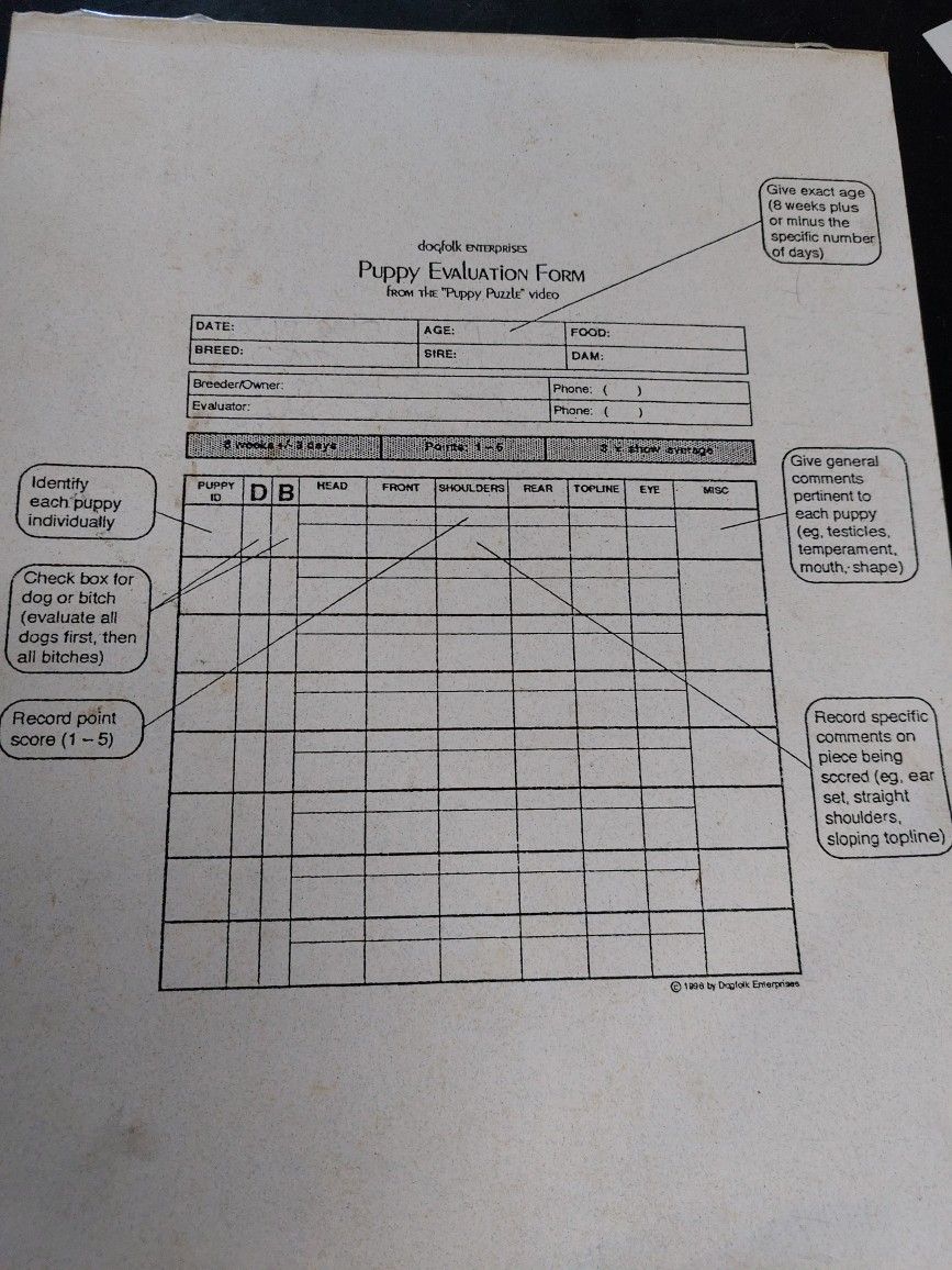 Puppy Evaluation Forms