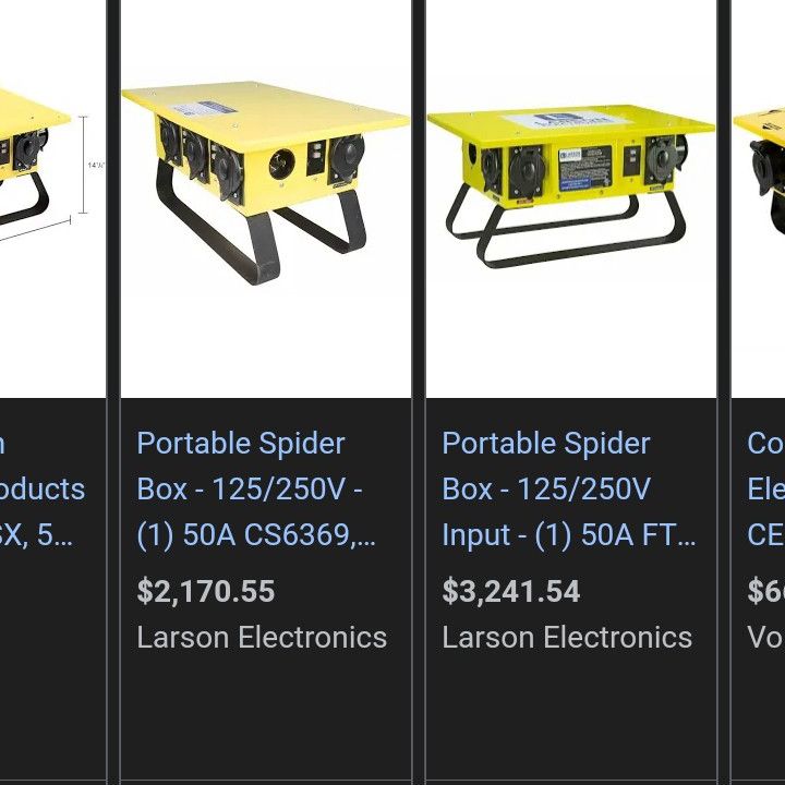 Portable Electric Box 