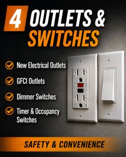 GFCI Outlet and Wall Switch Plate Set