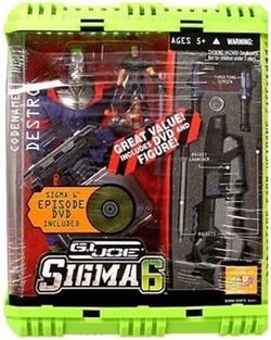 GI Joe figures SIGMA 6 Figures
