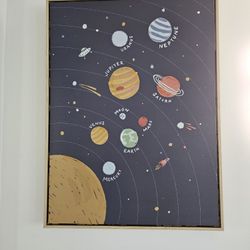 Wall Picture For Kids Room