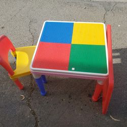 Different Items And Different Prices