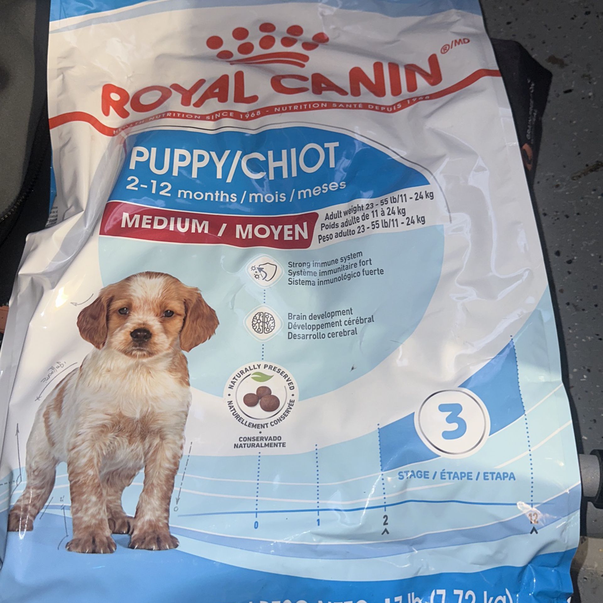 Royal  Canin Medium Breed Puppy Dog Dry Food 