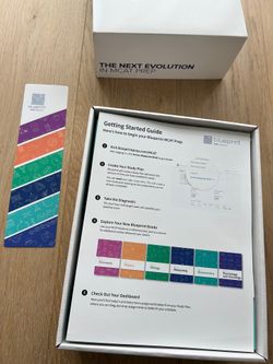 Blueprint MCAT Book Set