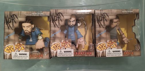 KORN figures