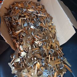 keys of different types
