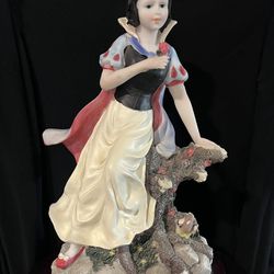 Vintage Ceramic Monti Carlo Snow White Figurine