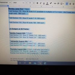 LA Dodgers At Padres June 21st