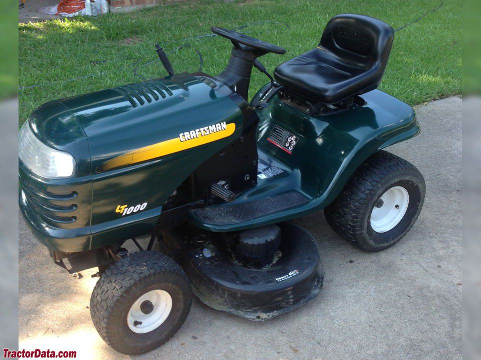 Riding Mower, Ready To Use