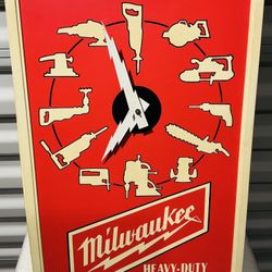 VINTAGE MILWAUKEE HEAVY-DUTY TOOLS PLASTIC WALL CLOCK GREAT GRAPHICS