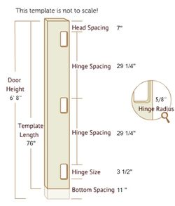 Door Hinge Template