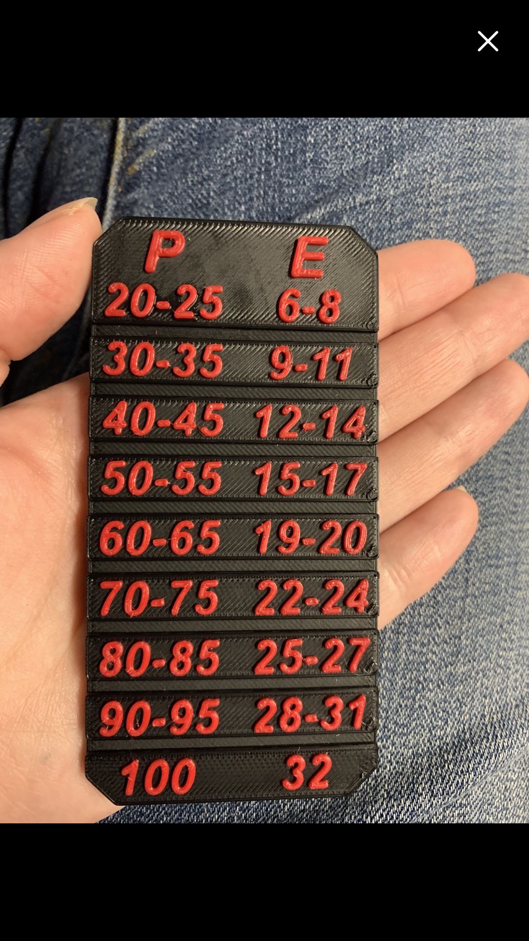 Echelon Resistance Can You Use Peloton App With Echelon Peloton